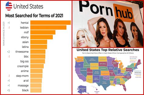 best porn sites not pornhub|Best Sites like PornHub